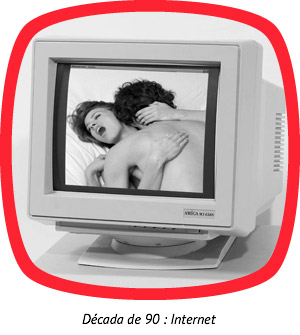 Cena de sexo em monitor de tubo internet anos 90